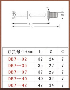 东皇五金三合一连接杆 包塑杆拆装件在家具制造中的核心应用与选购指南